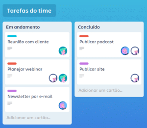 trello